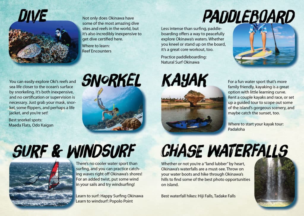 chase the waves the worlds most exciting water sports destinations
